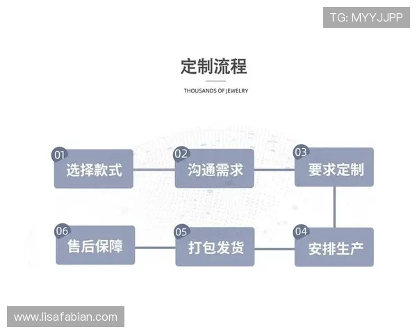尊龙平台会员登录流程详解，轻松掌握账号安全与登录技巧