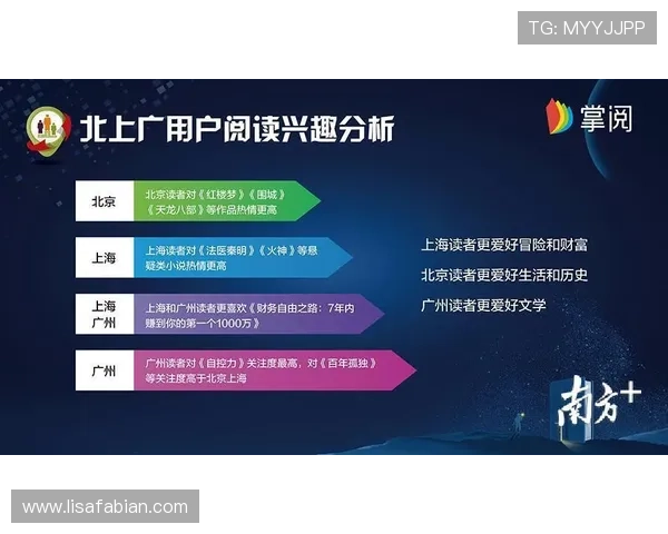 尊龙凯时平台简介:详细介绍平台的核心功能、特色服务以及用户体验优化方案 尊龙凯时平台简介:详细介绍平台的核心功能、特色服务以及用户体验优化方案