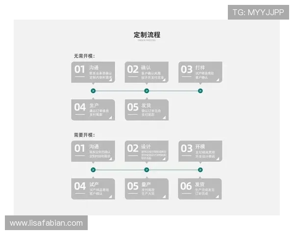 尊龙注册中心账号注册流程详细步骤及注册过程中注意事项全攻略 尊龙注册中心账号注册流程详细步骤及注册过程中注意事项全攻略